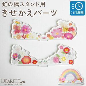 y󒍐Yz̋ X^h p p[c Pi ybg   G ylR|XΉz D H ~  ԕ v[g  ~j RpNg AObY 킢 I