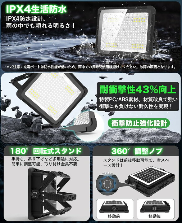 楽天市場】＼限定30％off／投光器 500W 高輝度45,000lm 40,000mAH 充電 