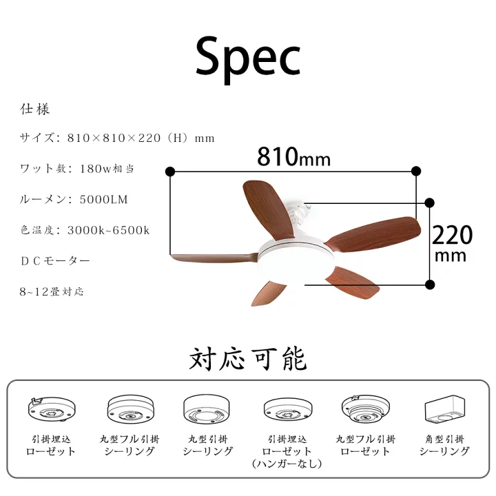 楽天市場】＼期間限定クーポン配布／5000lm シーリングファンライト 