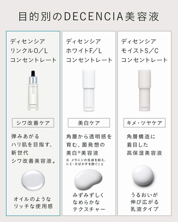 楽天市場】【公式店】ディセンシア リンクルO／L コンセントレート  