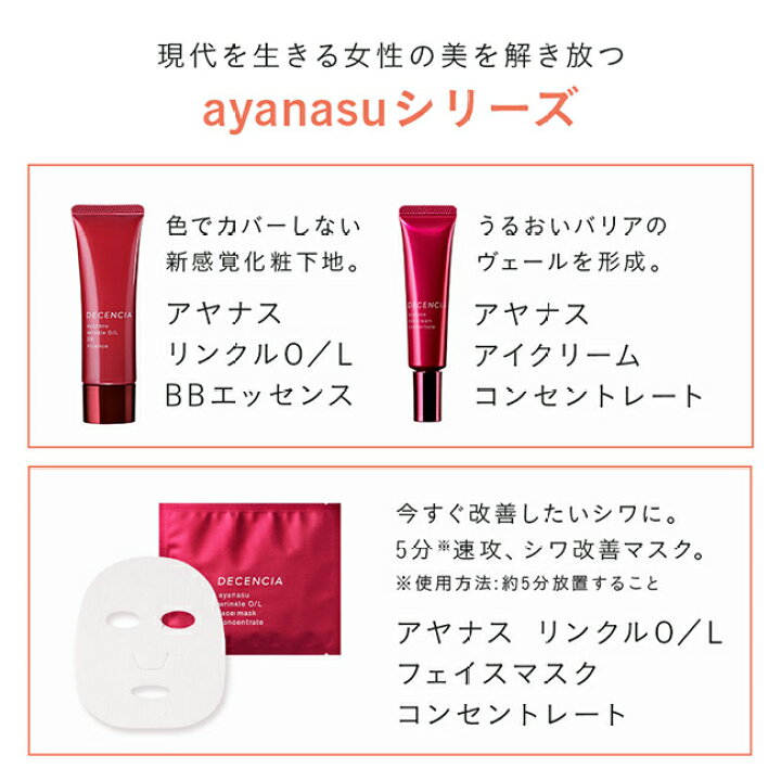 楽天市場】【公式店】ディセンシア アヤナス モイストバリア ミスト  