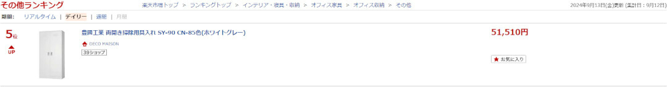 インテリア・寝具・収納  /  オフィス家具  /  オフィス収納  /  その他(デイリー)入賞