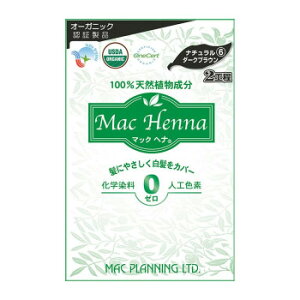 }bNwin[og[gg@i`_[NuE ϕi wAPA