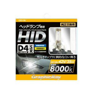 A[NX(axs) GRX-96 D4 HIDou 8000K R/S zCg X|[cEAEghA J[E]