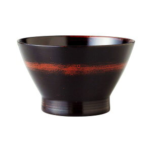 }R[ p Ɩp a݃{E X[v() yamaco32088