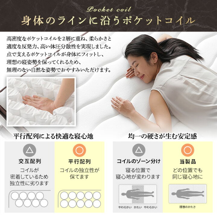 楽天市場】マットレス クイーン 160cm 2層 ポケットコイル ハイ 