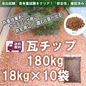 瓦 庭の人気商品 通販 価格比較 価格 Com