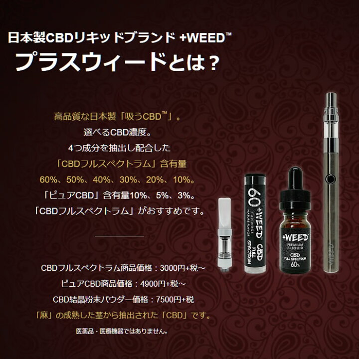 楽天市場 あす楽 プラスウィード 正規販売店 Weed プラスウィード 吸うcbd 日本製 Cbd Vape 本体 Plus Weed Kit Silver プラスウィードキット シルバー リキッド充填用 Vape本体 Deco Maison