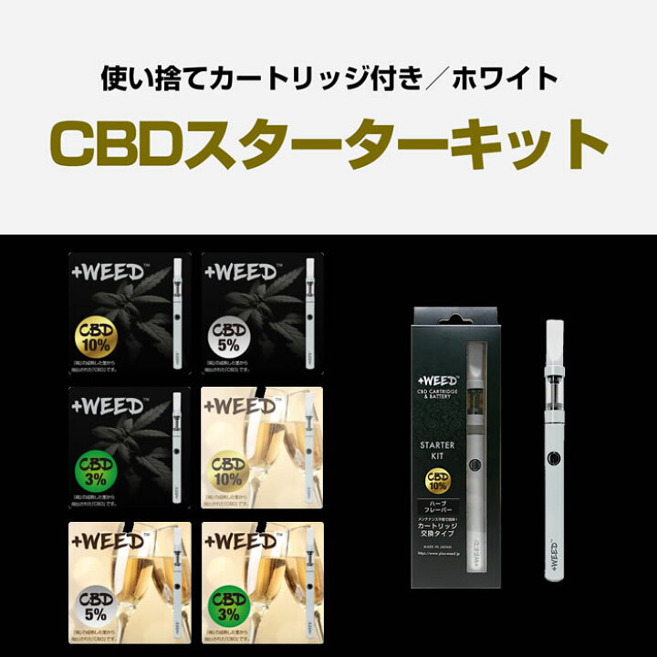 楽天市場 あす楽 プラスウィード 正規販売店 Weed プラスウィード 吸うcbd 日本製 Cbd Vape 本体 Plus Weed Kit Silver プラスウィードキット シルバー リキッド充填用 Vape本体 Deco Maison 楽天市場 あす楽 プラスウィード 正規販売店 Weed プラスウィード 吸うcbd 日本製 Cbd Vape 本体 Plus Weed Kit Silver プラスウィードキット シルバー リキッド充填用 Vape本体 Deco Maison