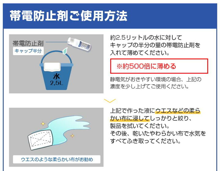 楽天市場 帯電防止剤 50ml 薄めるタイプ プラスチック製品の静電気の防止 防塵 ホコリ付着防止 チリ付着防止 アクリル雑貨デコデコ