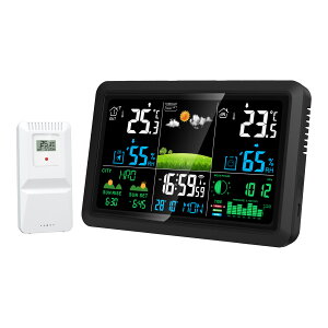 CXxv  O x x C \ J[LCD qv [gZT[ ƒp ItBX x  RpNg  lC ֗ ȒPݒu ȃGl f[^L^ M