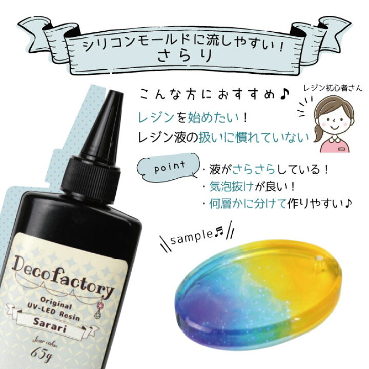 楽天市場 買い周り 店内全品p倍 大容量 レジン液 65g Decofactoryオリジナル レジン液 ぷくり さらり クリアカラー スリムボトル アクセサリー レジンクラフト 手芸 ハンドメイド 材料 接着剤 ハードタイプ デコファクトリー Uvレジン液 おすすめ