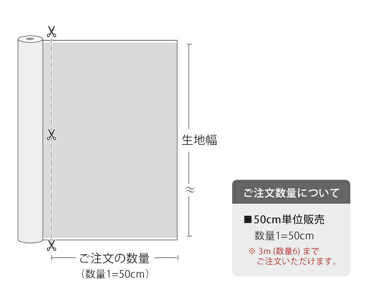 楽天市場】【50cm単位販売】生地 布 入園入学 無地ガーゼ生地/幅約  