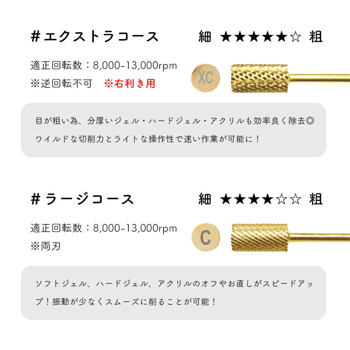 楽天市場】ネイルツール ネイルラボ Nail Labo ゴールドビット ネイル 