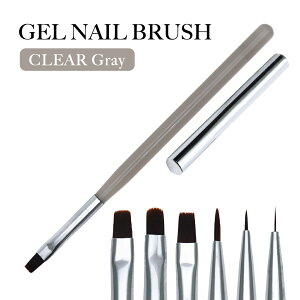 lCc[ WFlCuV NAO[ [S6] ZtlC WFlC