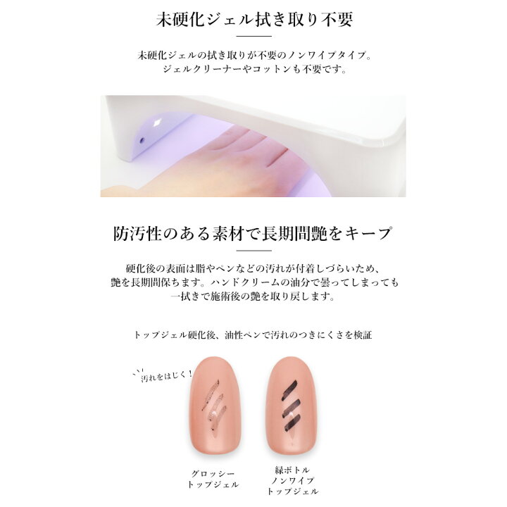 楽天市場 Irogel グロッシーノンワイプトップジェル 5ml ボトルタイプ プロ級のツヤ おうち時間 フットネイル ネイル タウン ｎａｉｌｔｏｗｎ