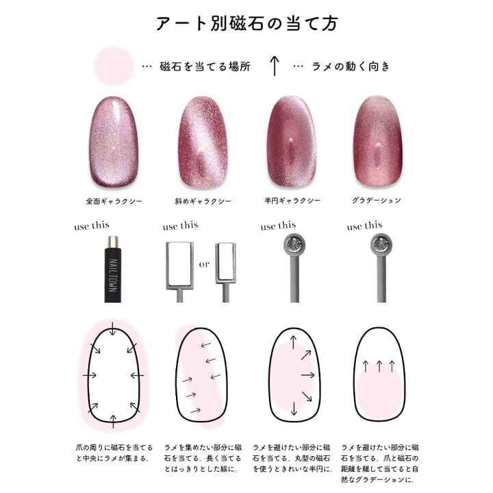 楽天市場 ネイルアート マジックエフェクトパウダー 全3色 マグネットパウダー キャッツアイパウダー ミラーパウダー おうち時間 ジェルネイル ビー玉 ネイル ネイルタウン ｎａｉｌｔｏｗｎ