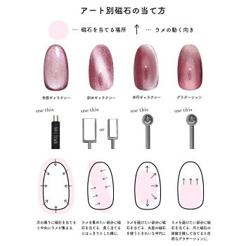 楽天市場 ネイルツール ネイル用マグネット スティックマグネット 円柱型 おうち時間 ジェルネイル ネイルタウン ｎａｉｌｔｏｗｎ