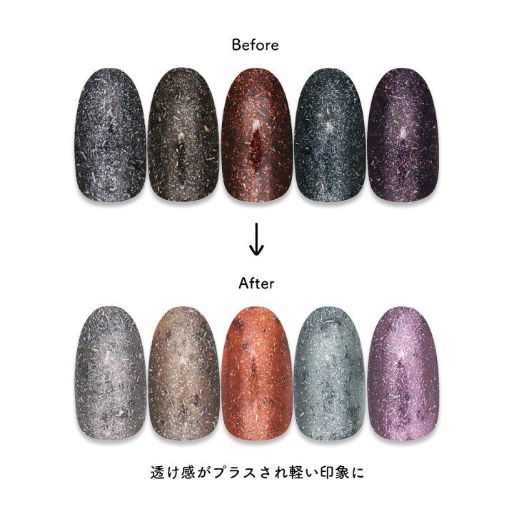 楽天市場 ネイルタウンジェル スターリージェル 全5色 約3g入り カラージェル ラメ フットネイル ネイル ジェル おうち時間 ジェルネイル ネイルタウン ｎａｉｌｔｏｗｎ