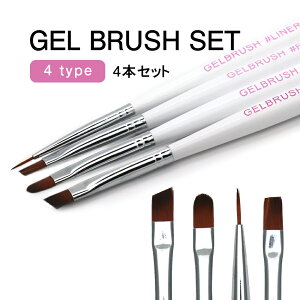 M WFuV 4Zbg(zCg) lC ZtlC WFlC