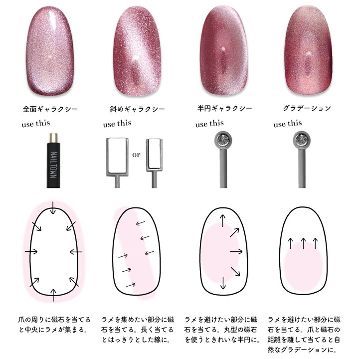 楽天市場】ネイルツール ネイル用マグネット スティックマグネット 