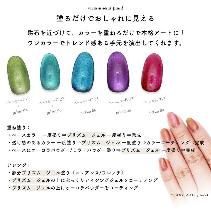 楽天市場】マグネットネイル ネイルタウンジェル プリズムシリーズ 全9 