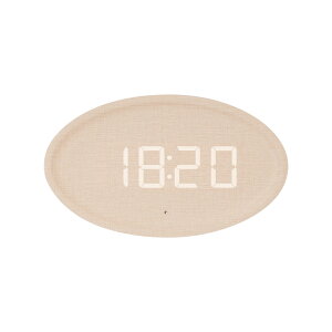 ؐ LED fW^v̑[bp̑nIȔJ`J`Ă锭Ǌ|vƒprO[eB[, _[NJ[L