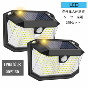 LEDCg ZT[Cg O \[[Cg 202LED 3_[h h K[fCg Px lZT[ hƃCg 270°Ɩ͈ ȃGl zd Ǌ| 뉀  iC^[ 