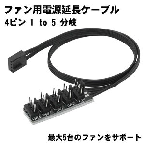 yPWMt@pP[uzt@ d P[u t@pdP[u PWM 4s3s Rs[^[ ATX pt@p  P[u 4s 15 