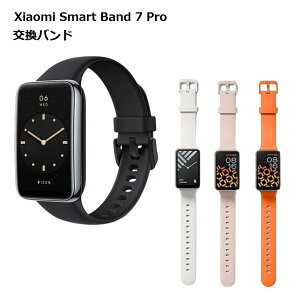 oh Xiaomi Smart Band 7 Pro tpu rv  xg X}[gEHb`  TPU 