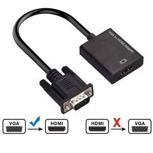 to VGA HDMI ϊ 𑜓x 1080P rfI PC vWFN^[ fBXvC