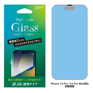 yAEgbg/zHigh Grade Glass Screen Protector for iPhone14 / 14 Pro / 14 Plus / 14 Pro Max