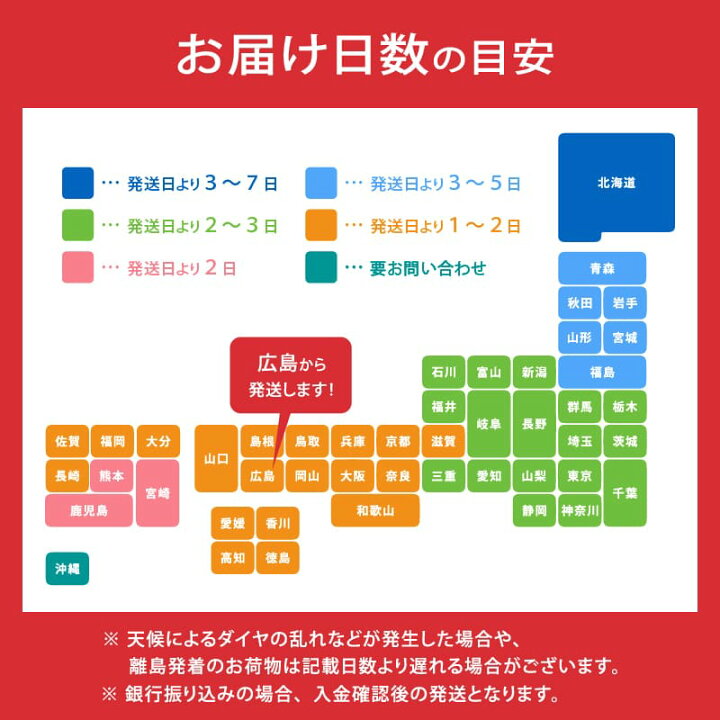 楽天市場】DAIKIN ダイキン 換気扇 小型全熱交換器ユニット ベン 