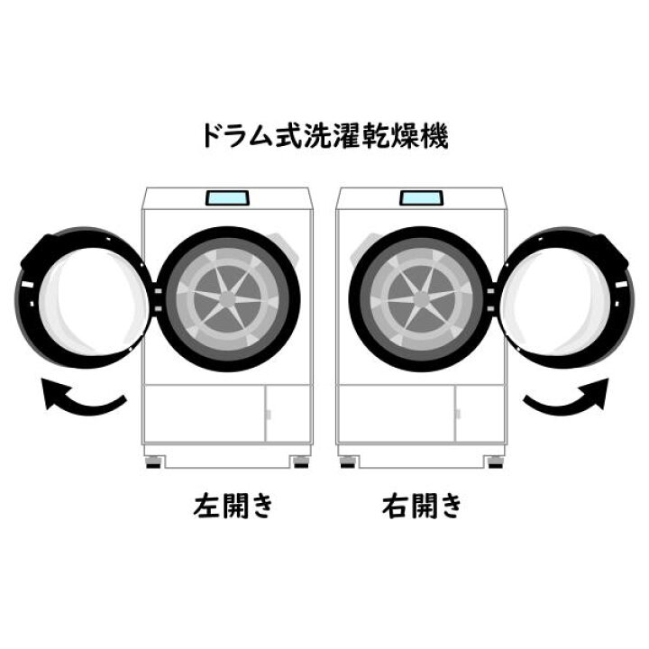 楽天市場】☆お買い得品☆東芝(左開き) 12.0kgドラム式洗濯乾燥機 TW 