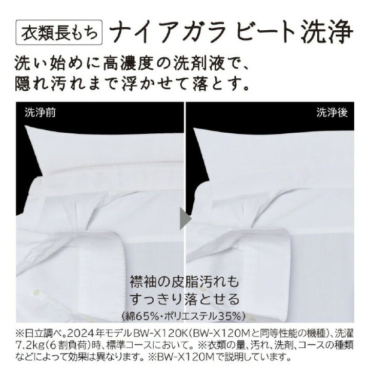 楽天市場】日立 8.0kgインバーター全自動洗濯機 ビートウォッシュ BW 
