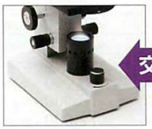 LED�������u