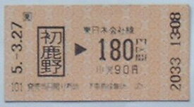 【中古】東日本会社線切符 初鹿野駅から180円区間乗車券