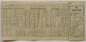 【中古】南満洲鉄道 列車時刻表　昭和七年十月一日改正