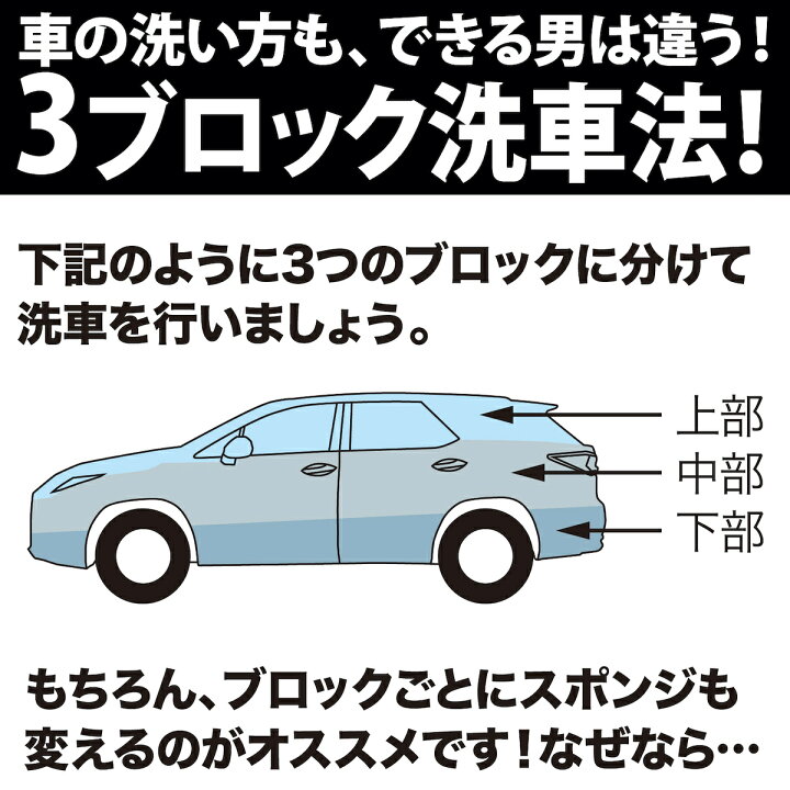 楽天市場 クロスカット 洗車スポンジ 1個 磨研 Maken 車 洗車 スポンジ クロスカットスポンジ マケン フレイムドラケン 洗車用 キズ防止 傷防止 バイク 手洗い 送料無料 できる男の道具箱 楽天市場 クロスカット 洗車スポンジ 1個 磨研 Maken 車 洗車 スポンジ クロスカットスポンジ マケン フレイムドラケン 洗車用 キズ防止 傷防止 バイク 手洗い 送料無料 できる男の道具箱