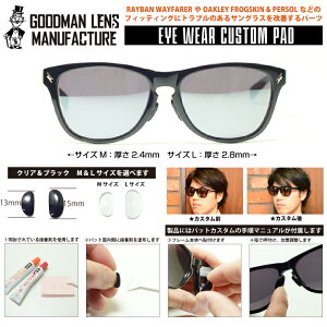 ylR|XΉ!zTOXtBbgPJX^p[c GOODMAN LENS MANUFACTURE Obh}Y}jt@N`A \tڒ^̃JX^m[Yp[c! TOX̃Y! 1Z
