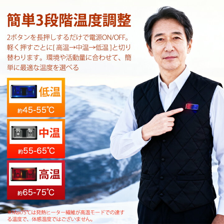 楽天市場】電熱ベスト 【楽天1位】 ヒーターベスト バッテリー付 16枚 