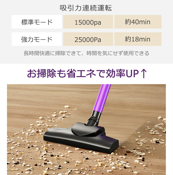 楽天市場】掃除機 【クーポンで5,600円！楽天1位】 掃除機 コードレス 