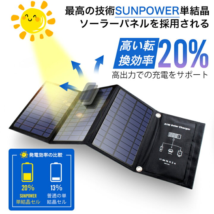 楽天市場】【クーポンで3,680円】 ソーラーチャージャー 21W ソーラー 