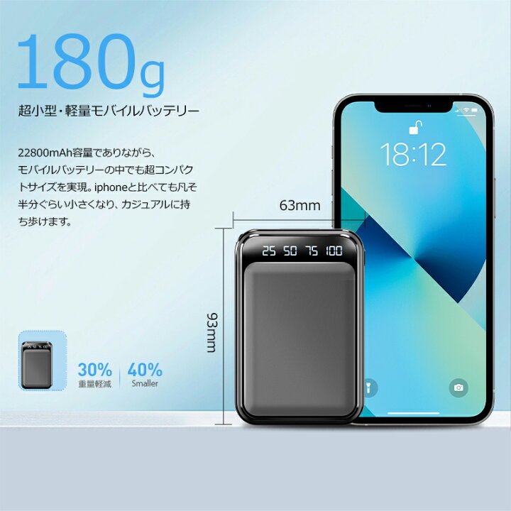 楽天市場】【クーポンで1,750円】 モバイルバッテリー 大容量 