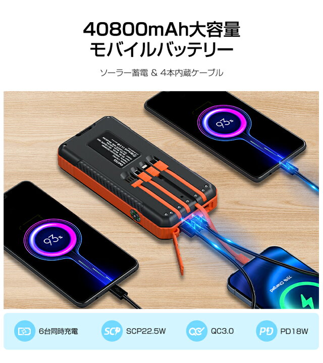 楽天市場】クーポンで4,350円【楽天1位！】 ソーラーモバイル 