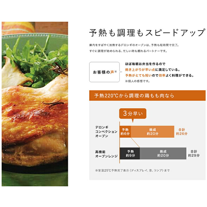 楽天市場】デロンギ コンベクションオーブン スフォルナトゥット 