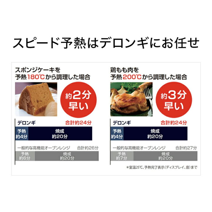 楽天市場 デロンギ パングルメ ベーカリー コンベクションオーブン Eob71j 5w Delonghi 公式 おしゃれ トースター プレゼント オーブントースター オーブン パン焼き器 グリル ノンフライオーブン ピザ ピザオーブン 電気オーブン パン 調理 コンベクション