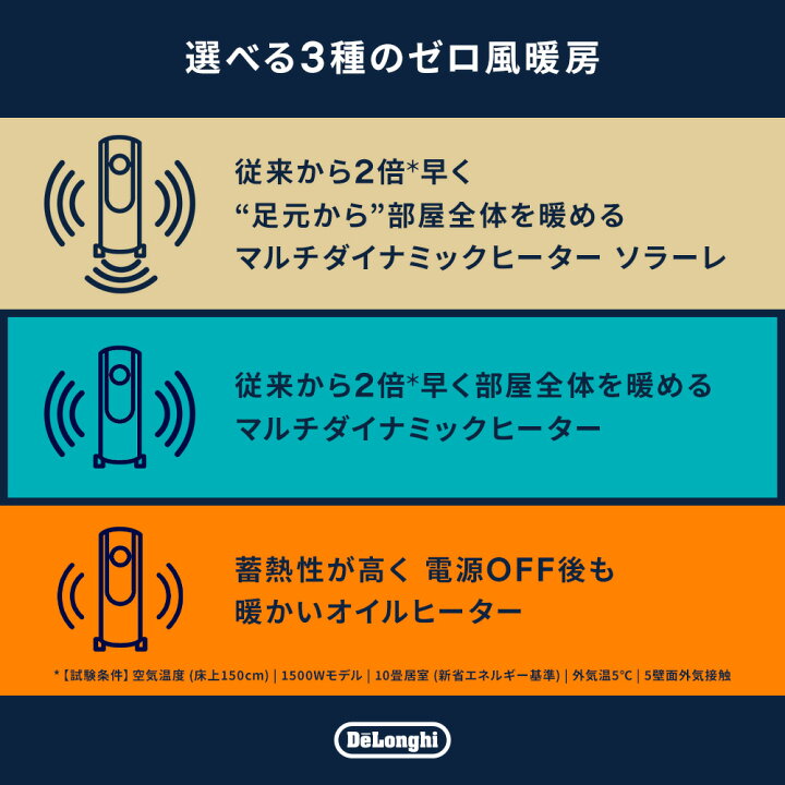 楽天市場】【製品保証最大5年】【公式】デロンギ マルチダイナミック 