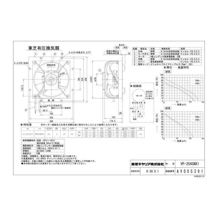 楽天市場】東芝 VP-254SNX1 産業用換気扇・有圧換気扇 低騒音タイプ 