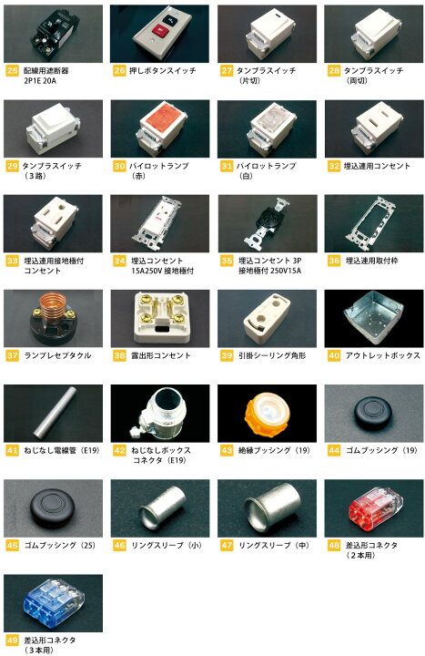 第一種電気工事士技能試験 練習材料セット 3回練習分の電線+器具 